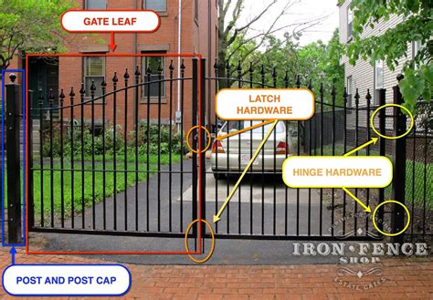 how to install a metal gate on side of house|how to install a fence gate.